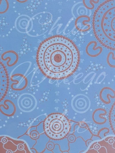 Ancestors in the Sky